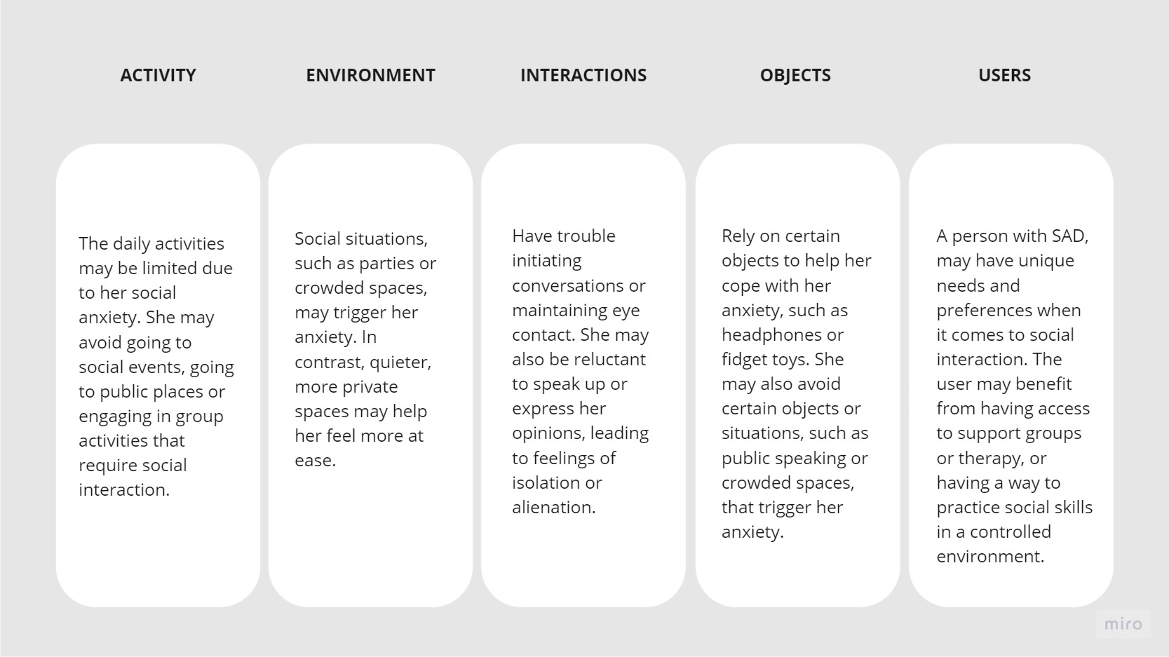 FMP-Research-Frame-16
