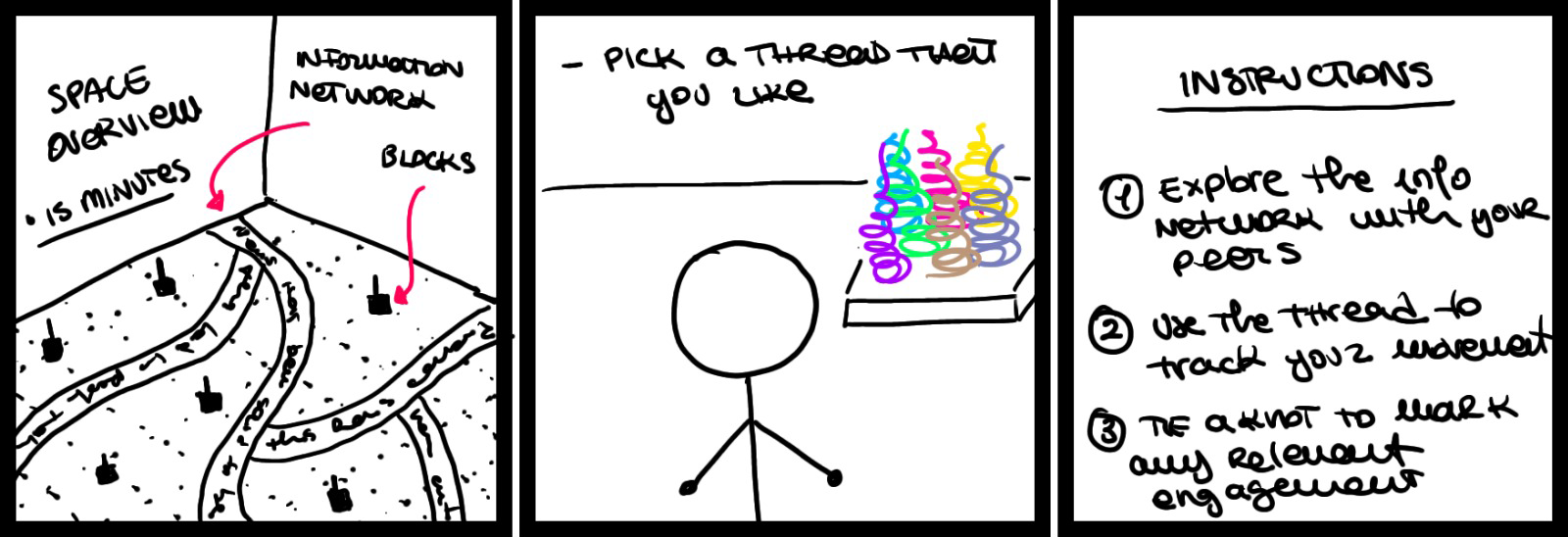 storyboard