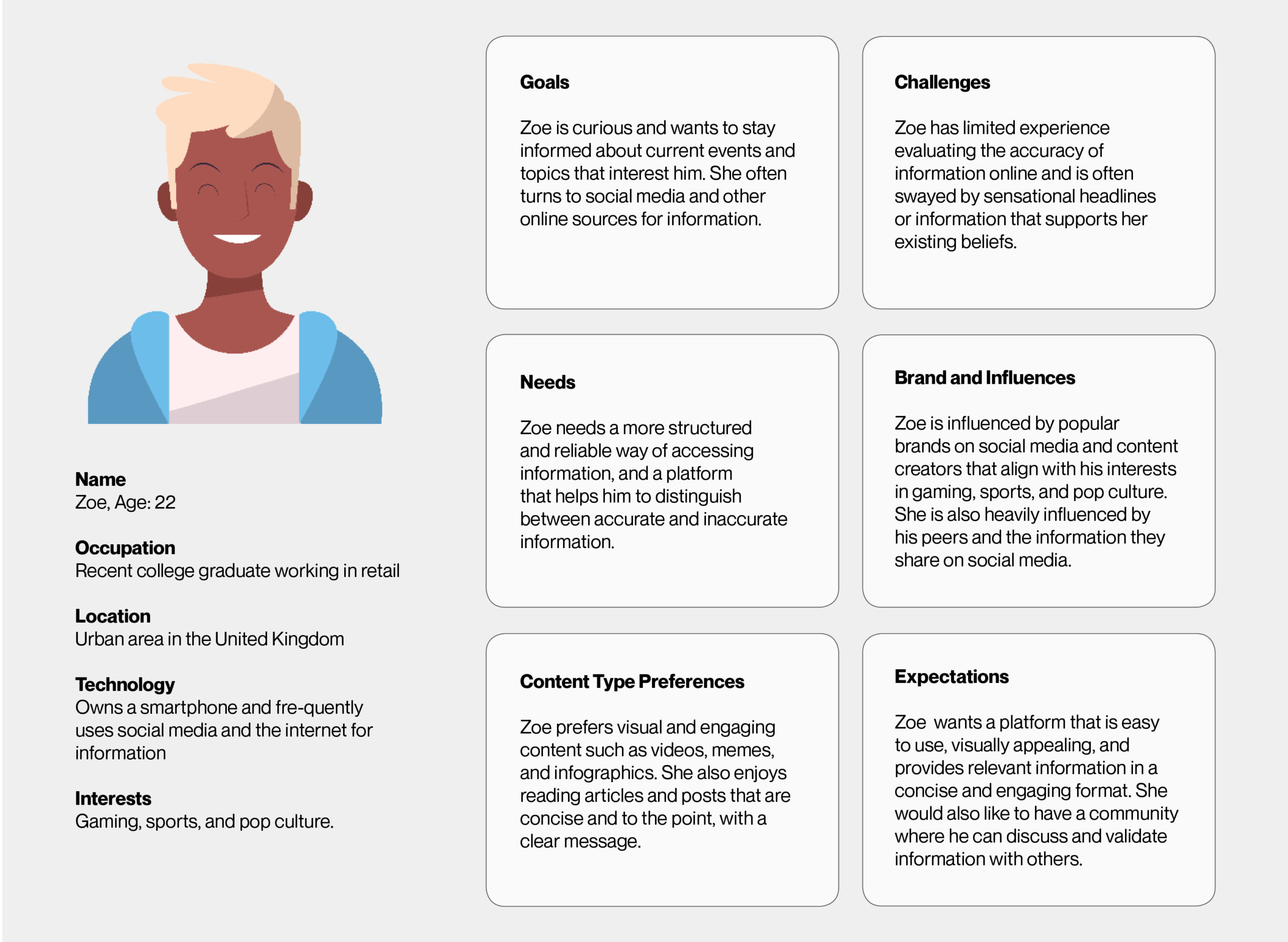 user-persona-individual-1