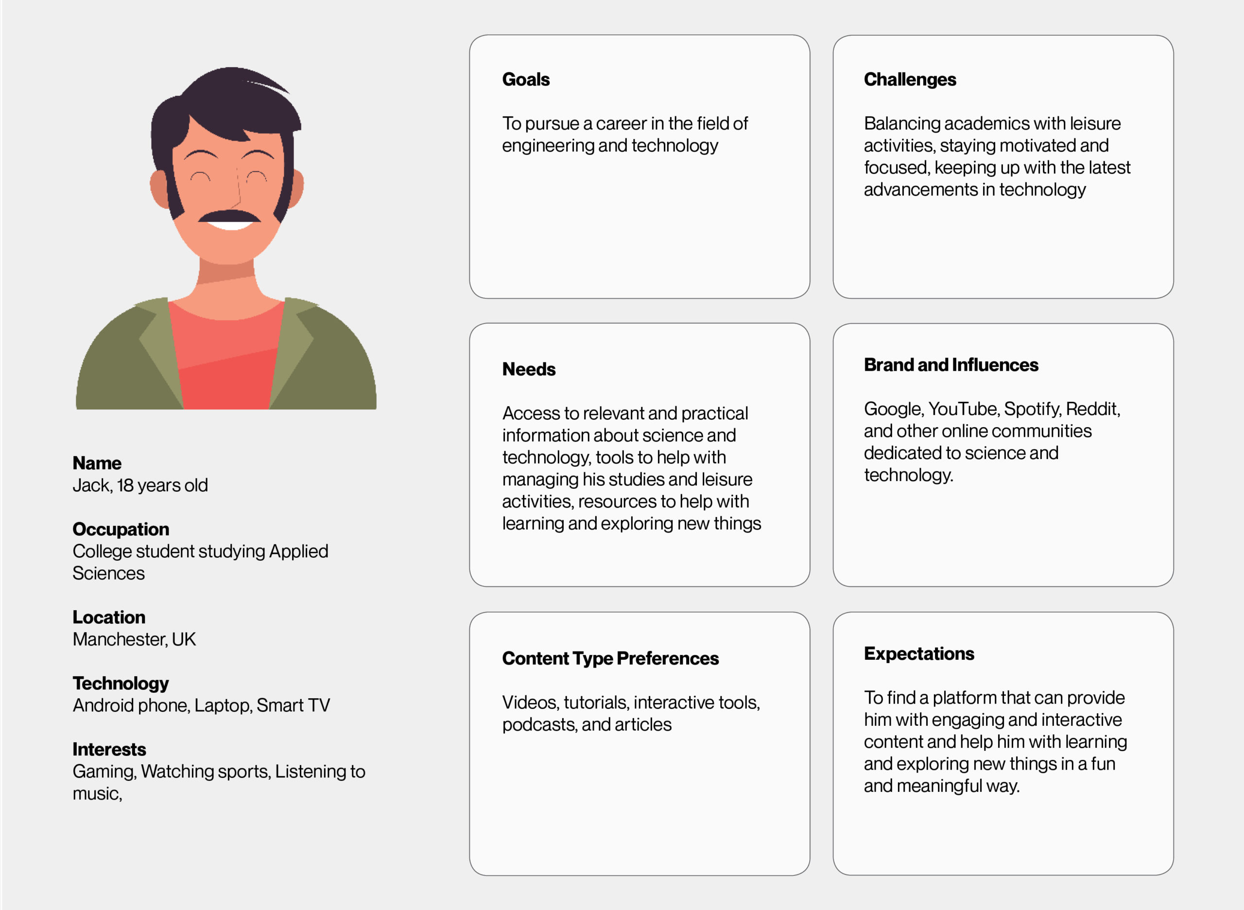 user-persona-individual-13
